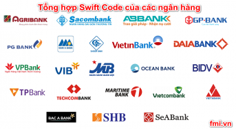 Mã Swift code là gì, tổng hợp Swift Code của các ngân hàng?