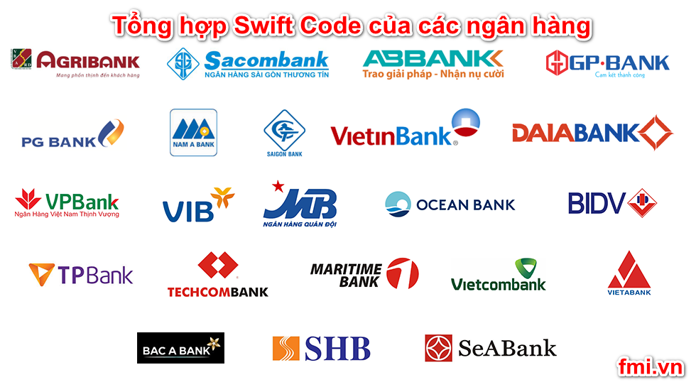 Tổng hợp Swift Code của các ngân hàng