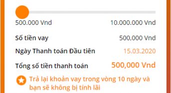 Top 10 App vay tiền online Androi mới nhanh 24/24